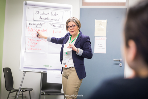 Annette Bauer Coaching - Training und Workshops